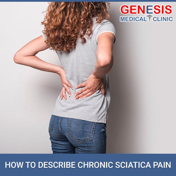 describe chronic Sciatica Pain